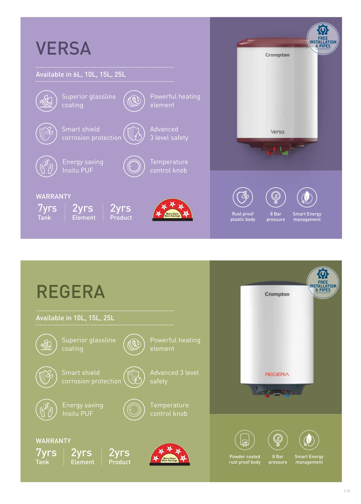 Crompton Versa & Regera